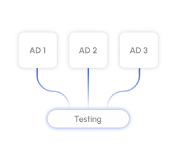 Auto-optimized budgets